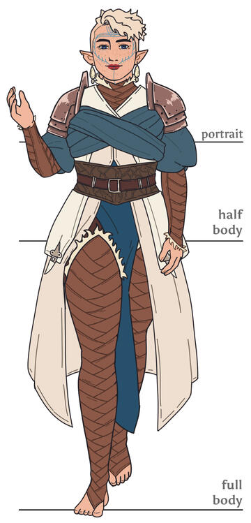Sizing chart. Portrait is bust up, half body up from mid-thigh, and full body from toes to the top of the head.